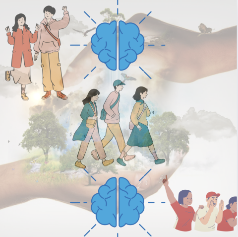 World, young adults, brain graphics