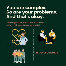 Biopsychosocial model infographic